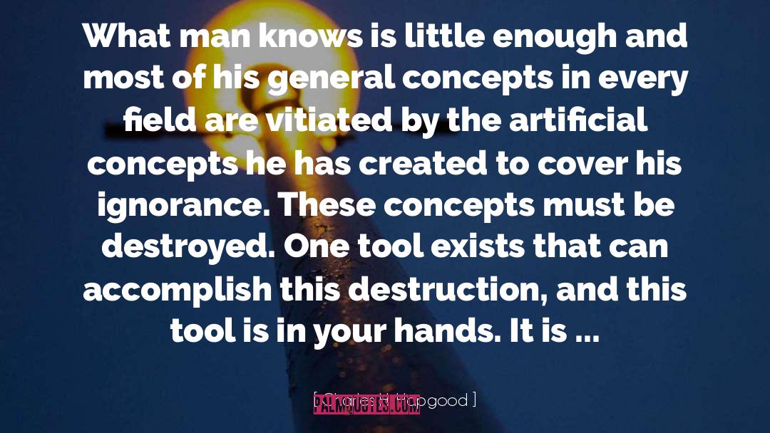 Man Created God quotes by Charles H. Hapgood