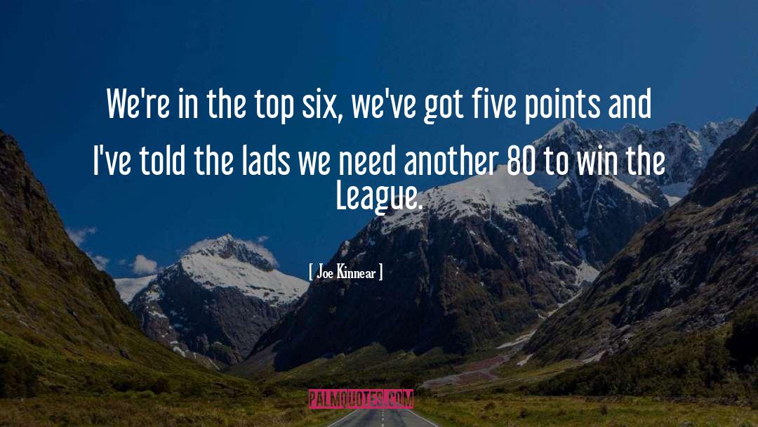Managers quotes by Joe Kinnear