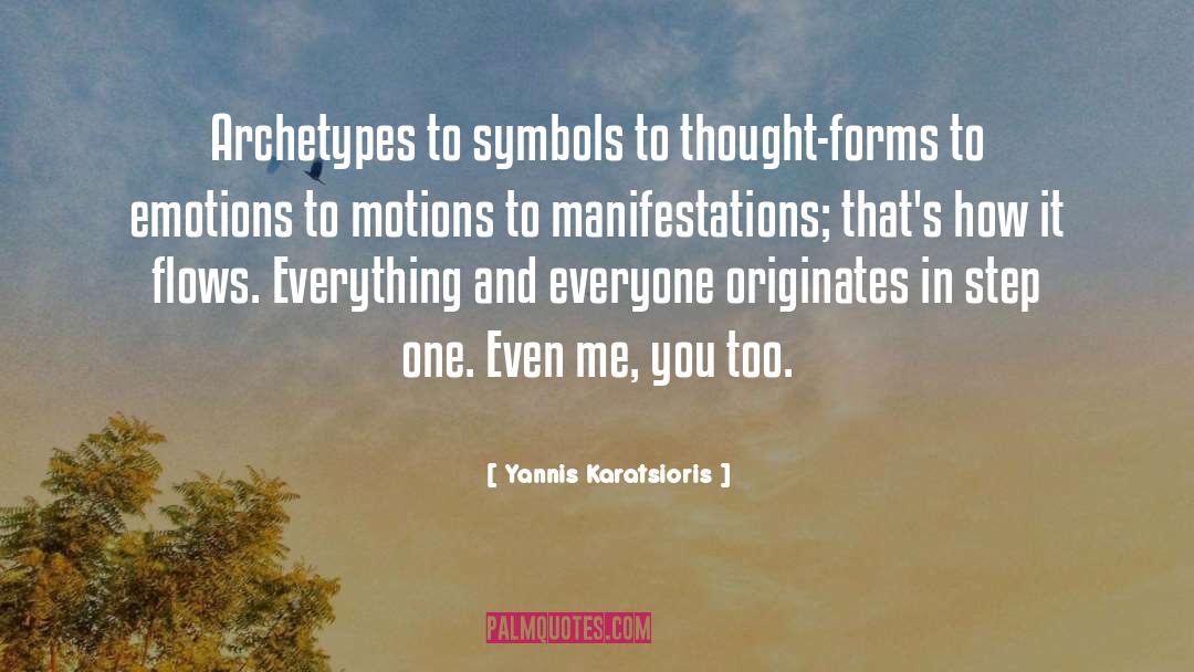 Manifestations quotes by Yannis Karatsioris