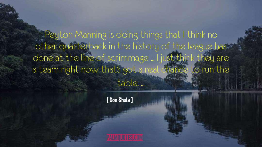 Manning quotes by Don Shula