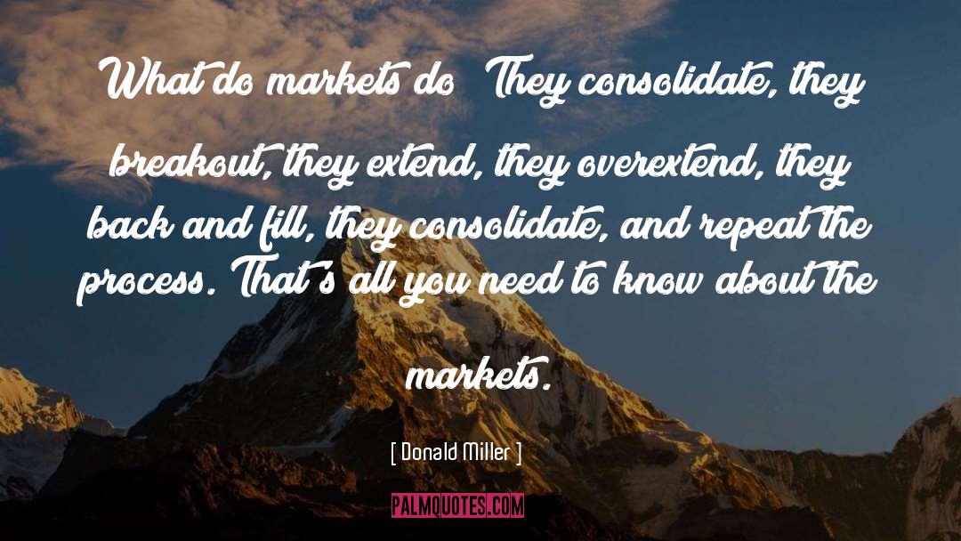 Markets quotes by Donald Miller