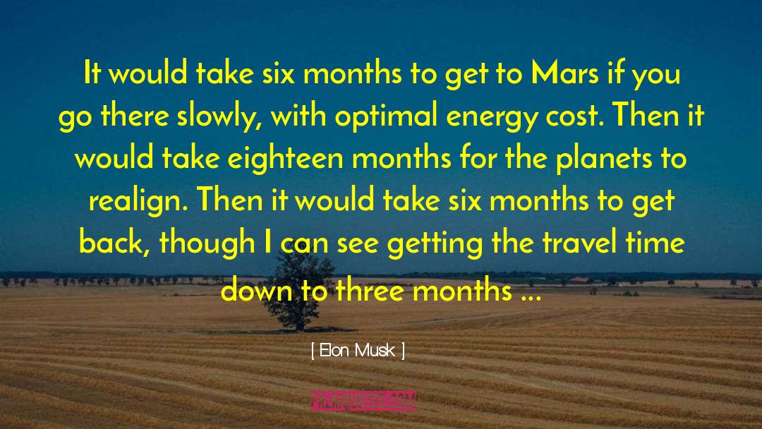 Mars Dreamcote quotes by Elon Musk