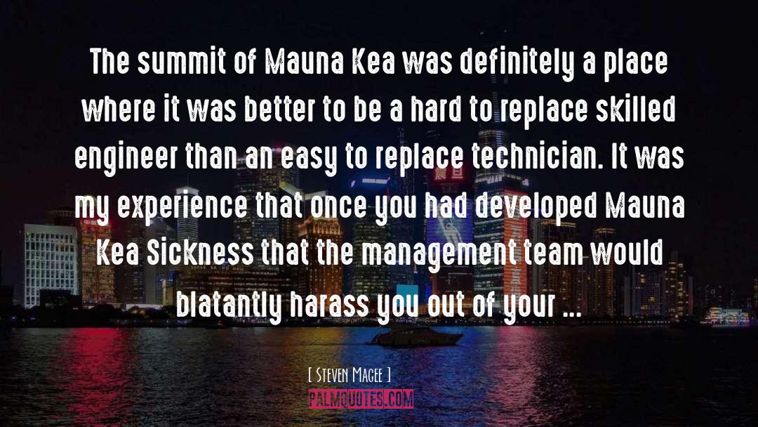 Mauna quotes by Steven Magee