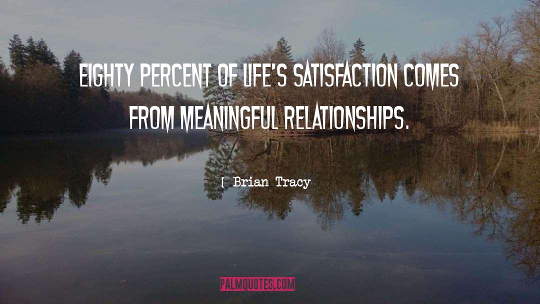 Meaningful quotes by Brian Tracy