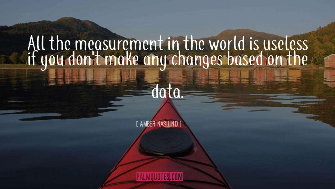 Measurement quotes by Amber Naslund