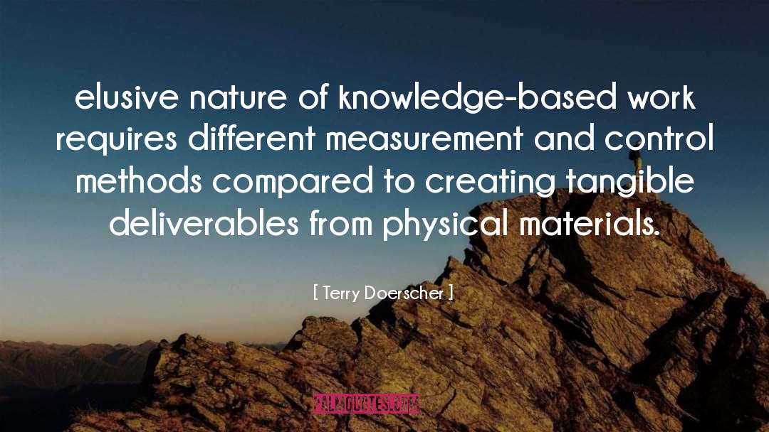 Measurement quotes by Terry Doerscher