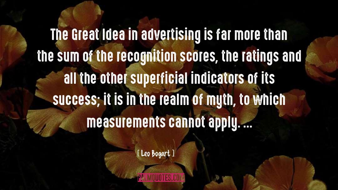 Measurements quotes by Leo Bogart