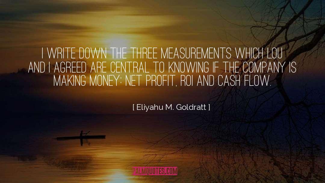 Measurements quotes by Eliyahu M. Goldratt