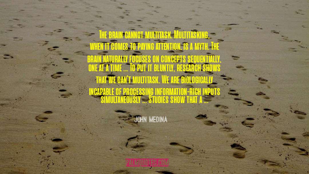 Medina Karim quotes by John Medina