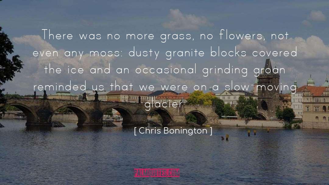 Melting Ice quotes by Chris Bonington