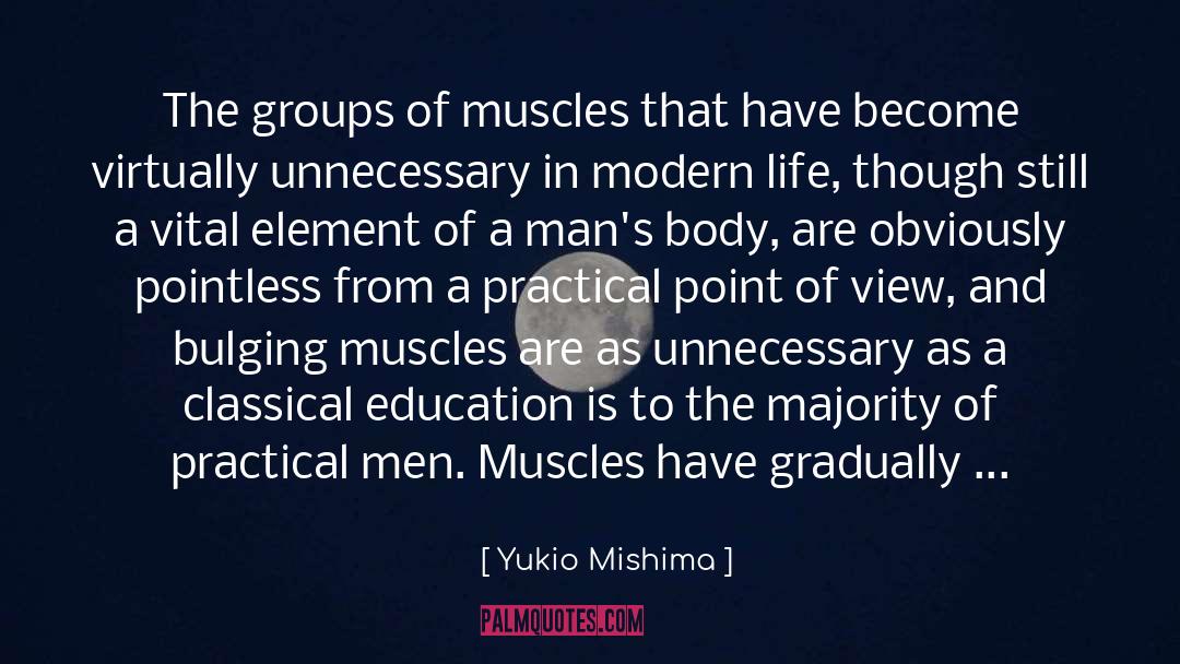 Men Muscles Models quotes by Yukio Mishima