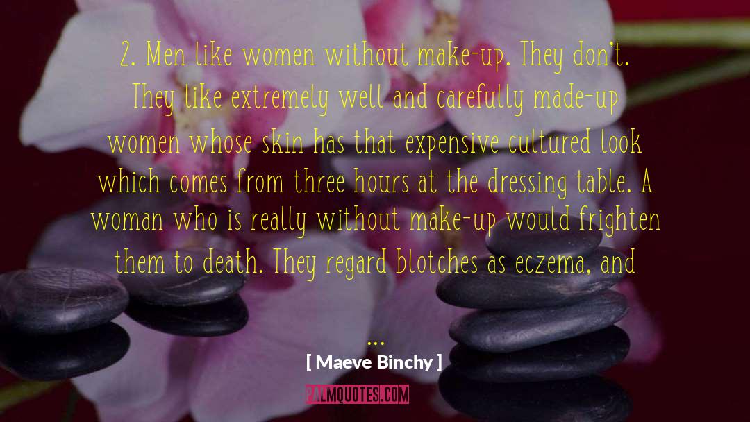 Men Women Make Up Humor quotes by Maeve Binchy