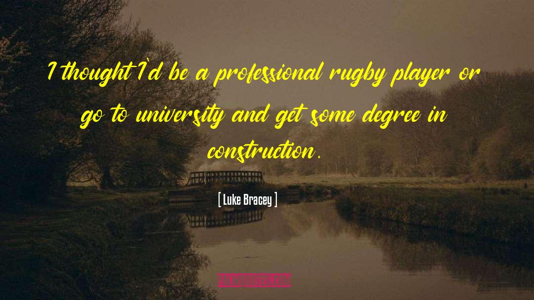 Mercer University quotes by Luke Bracey