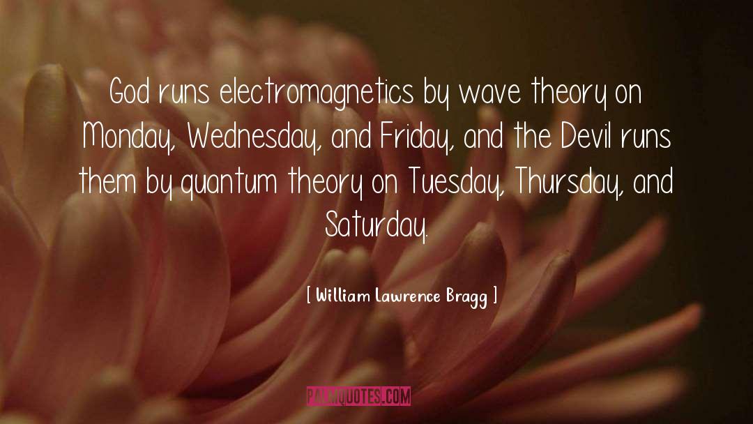 Micro Wave quotes by William Lawrence Bragg