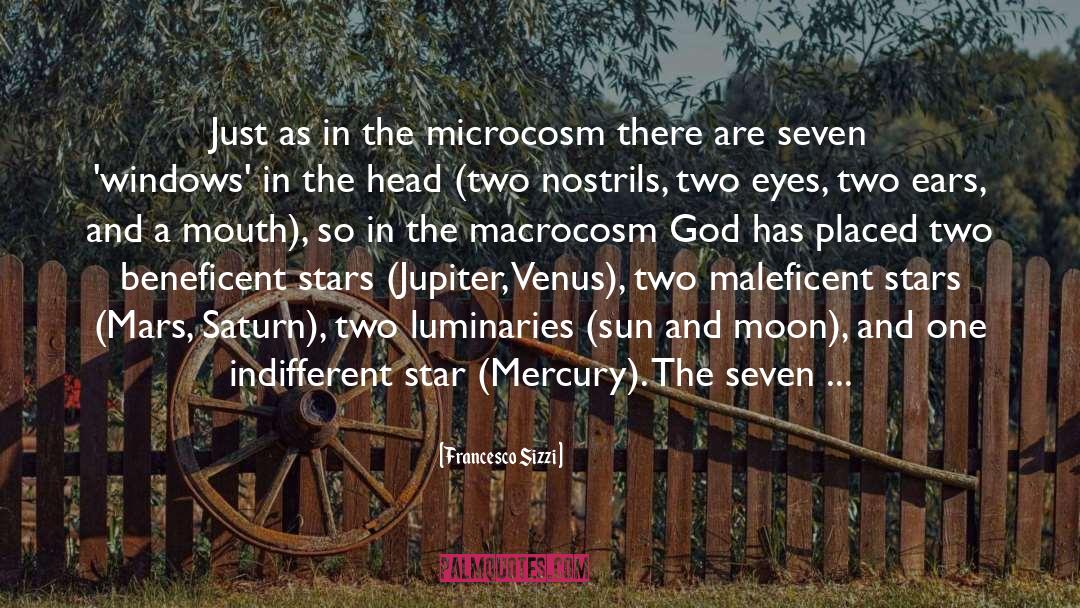 Microcosm quotes by Francesco Sizzi