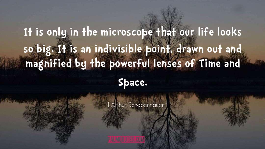 Microscopes quotes by Arthur Schopenhauer