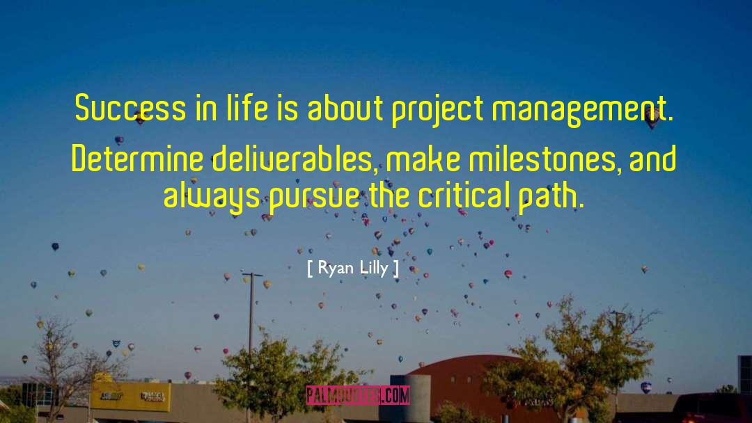 Milestone quotes by Ryan Lilly