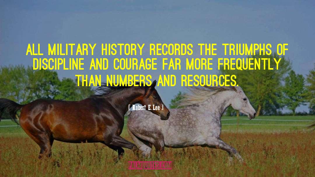 Military History quotes by Robert E.Lee