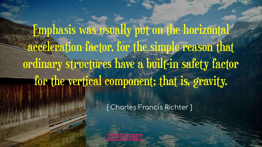 Militating Factor quotes by Charles Francis Richter