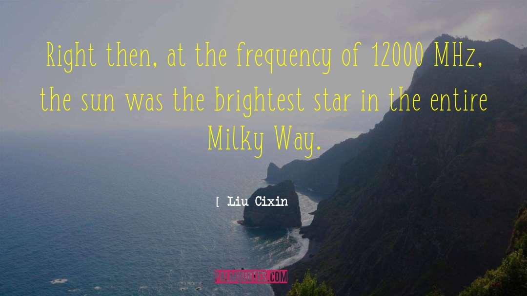 Milky Way Galaxy quotes by Liu Cixin