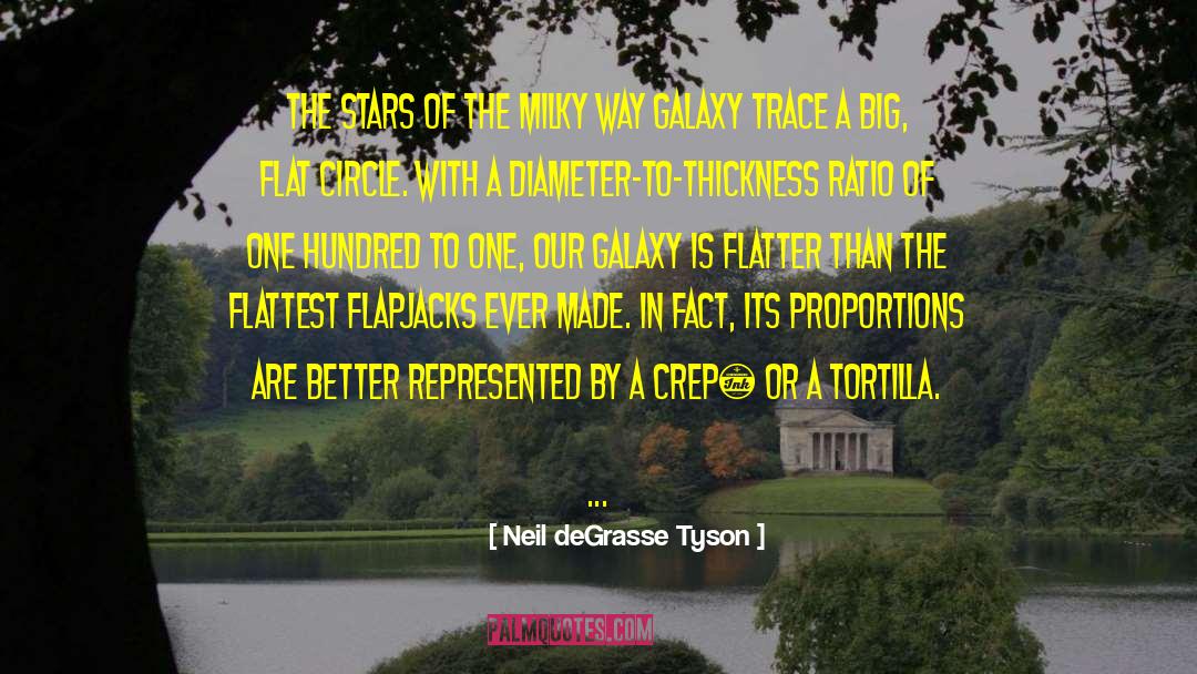 Milky Way Galaxy quotes by Neil DeGrasse Tyson