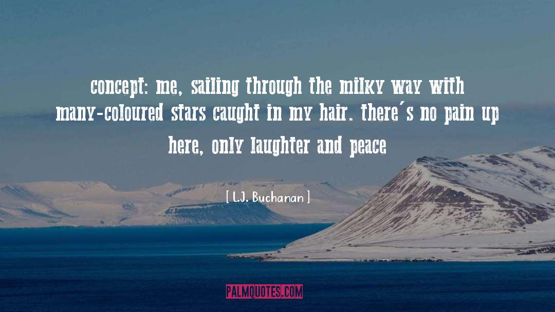 Milky Way quotes by L.J. Buchanan