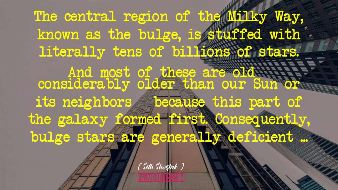 Milky Way Repo quotes by Seth Shostak