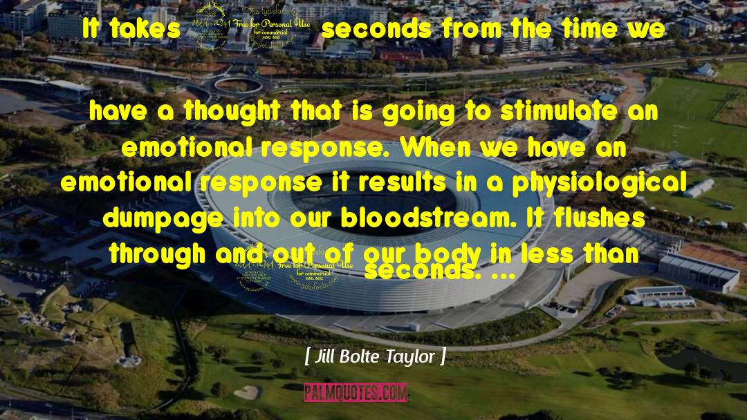 Millisecond To Seconds quotes by Jill Bolte Taylor