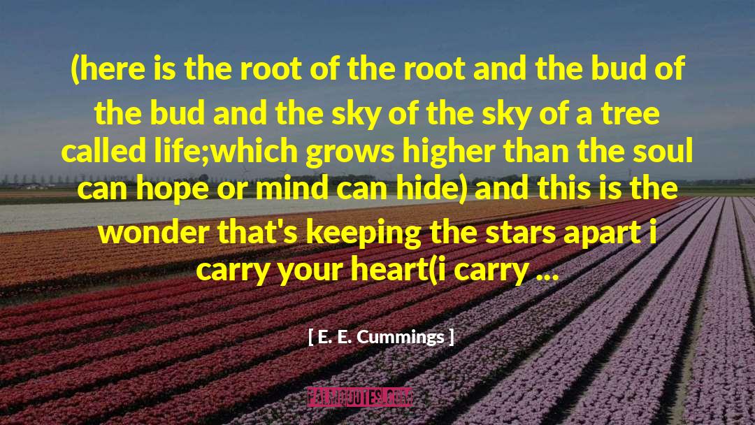 Mind And Heart Sings quotes by E. E. Cummings