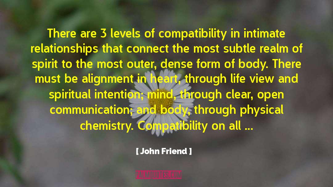 Mind Body Spirit Author quotes by John Friend