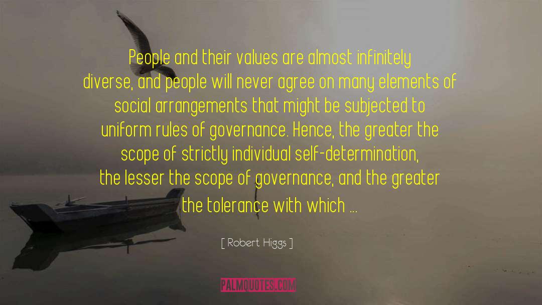 Minimal Statism quotes by Robert Higgs