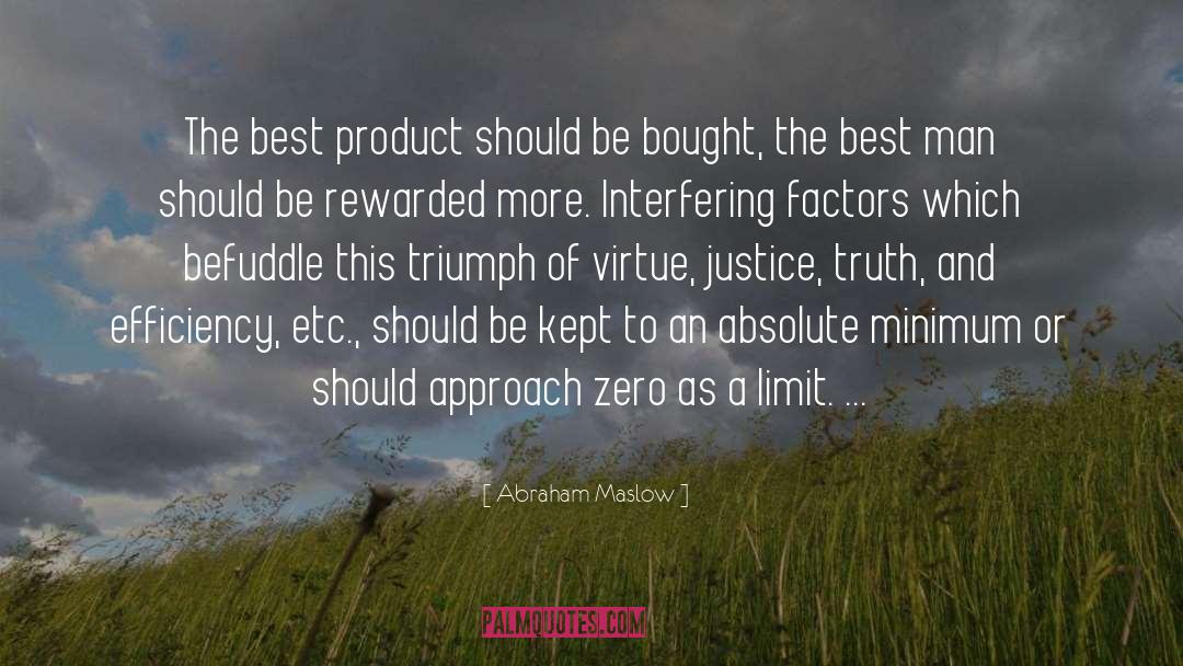 Minimum quotes by Abraham Maslow