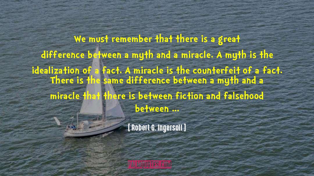 Miracle Worker quotes by Robert G. Ingersoll