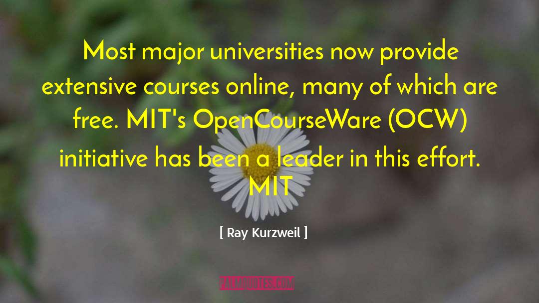 Mit quotes by Ray Kurzweil