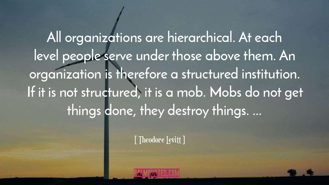 Mobs quotes by Theodore Levitt