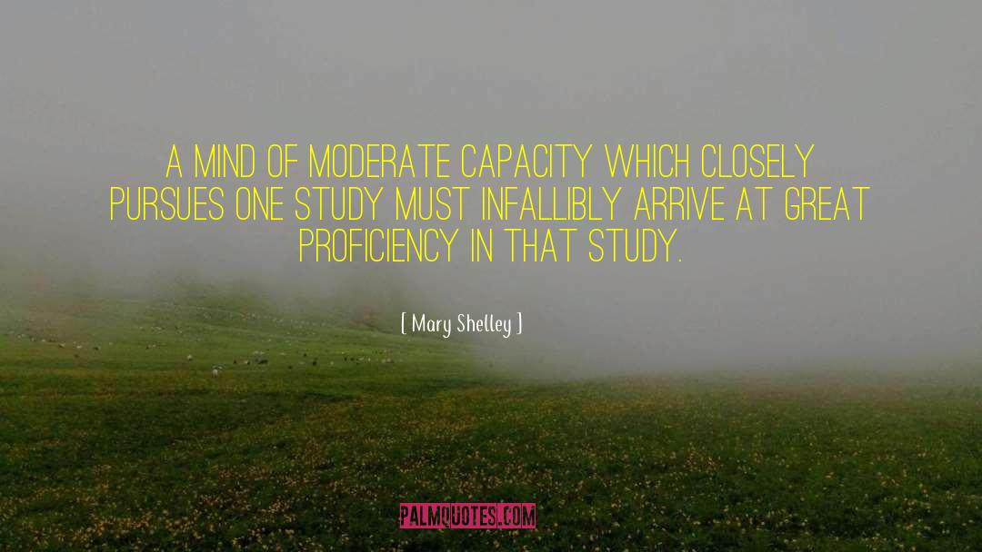 Moderate quotes by Mary Shelley