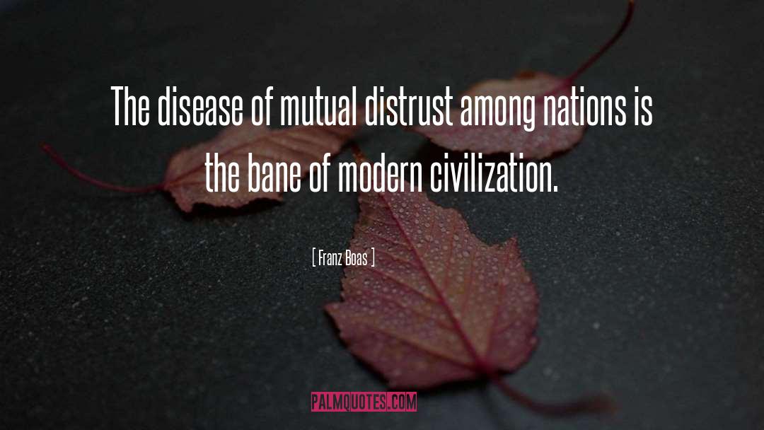 Modern Civilization quotes by Franz Boas