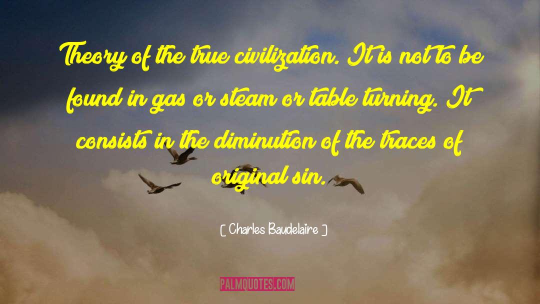 Modernity Tags Civilization quotes by Charles Baudelaire