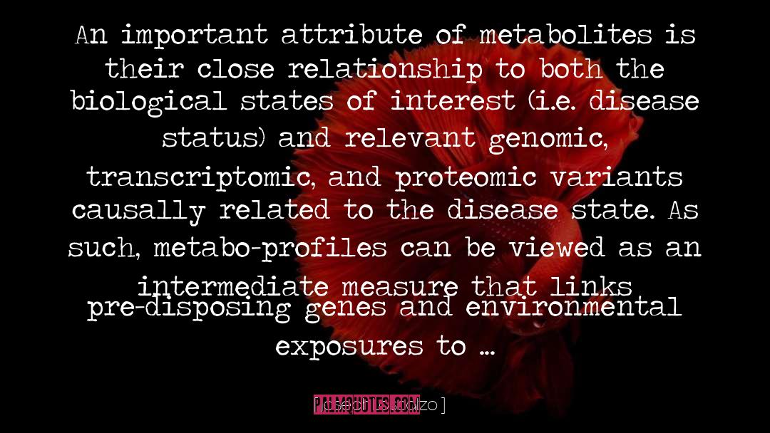 Molecular Genetics quotes by Joseph Loscalzo