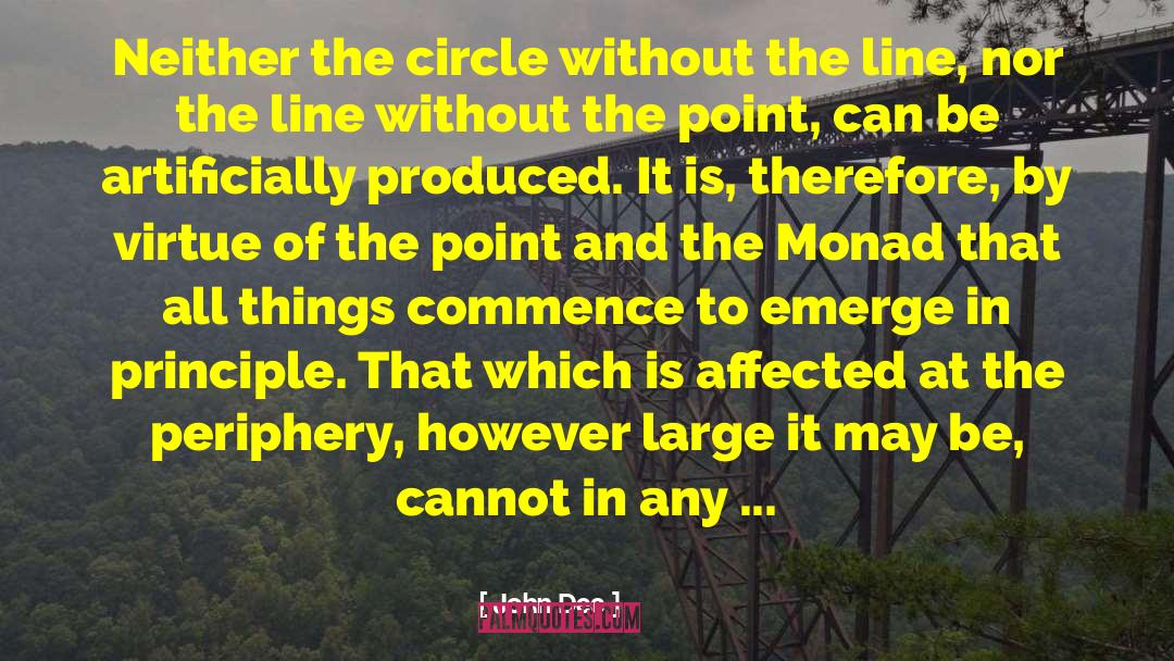 Monad quotes by John Dee