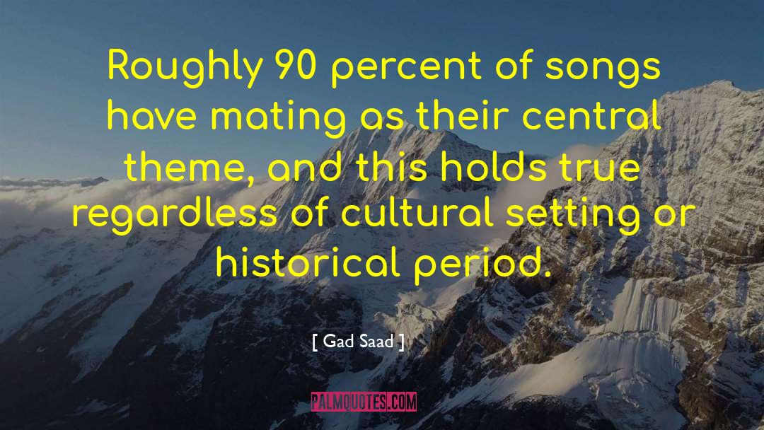 Mono Cultural quotes by Gad Saad