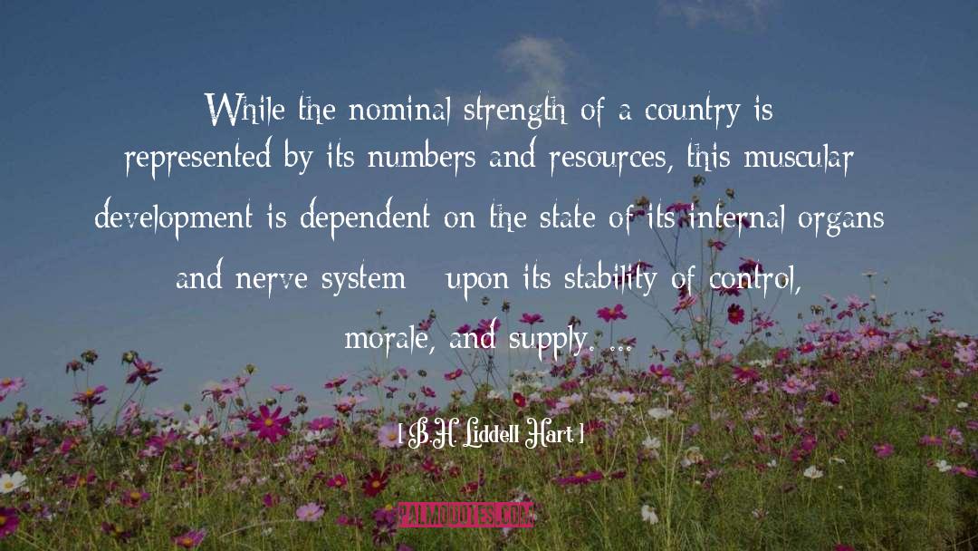 Morale quotes by B.H. Liddell Hart