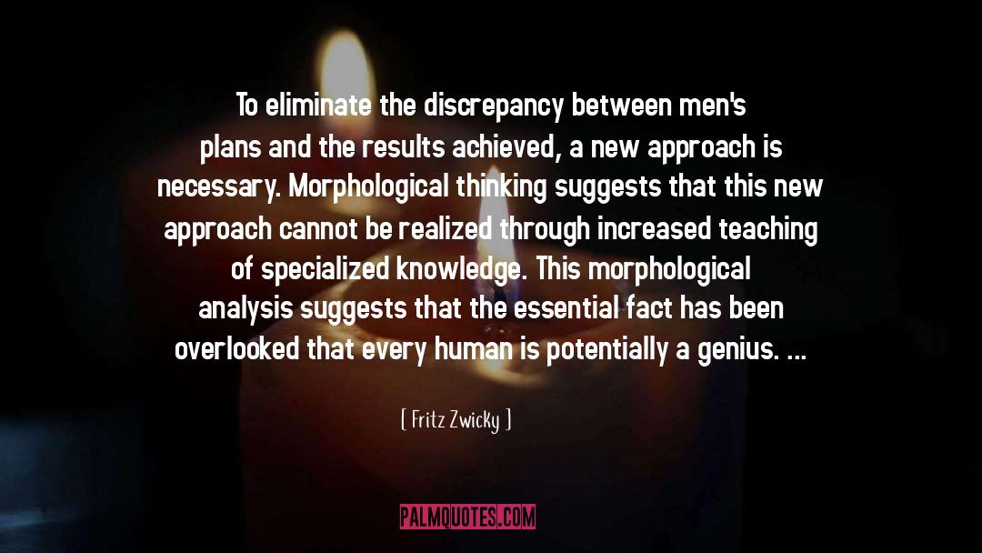 Morphology quotes by Fritz Zwicky