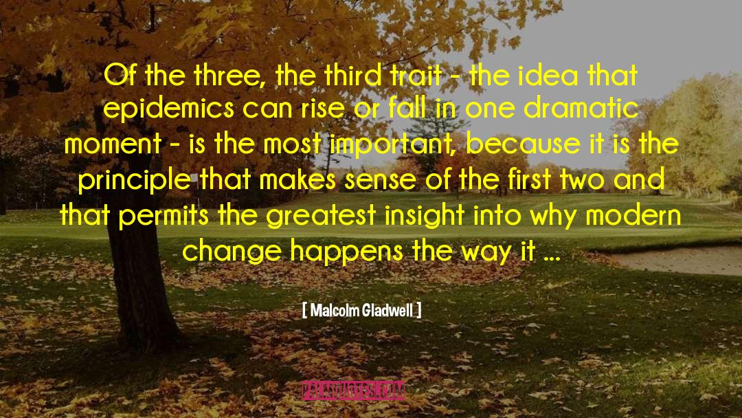 Most Important Question quotes by Malcolm Gladwell