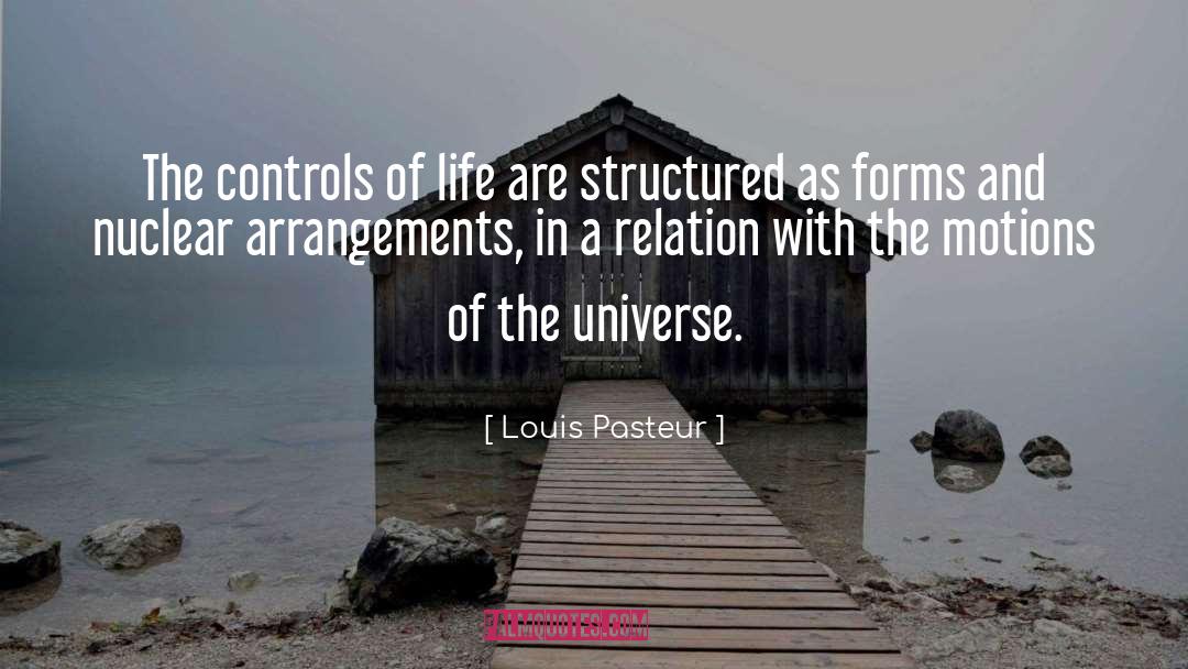 Motions quotes by Louis Pasteur