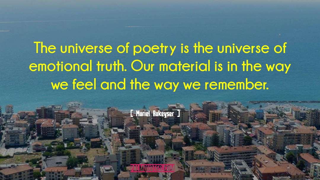 Muriel Rukeyser quotes by Muriel Rukeyser