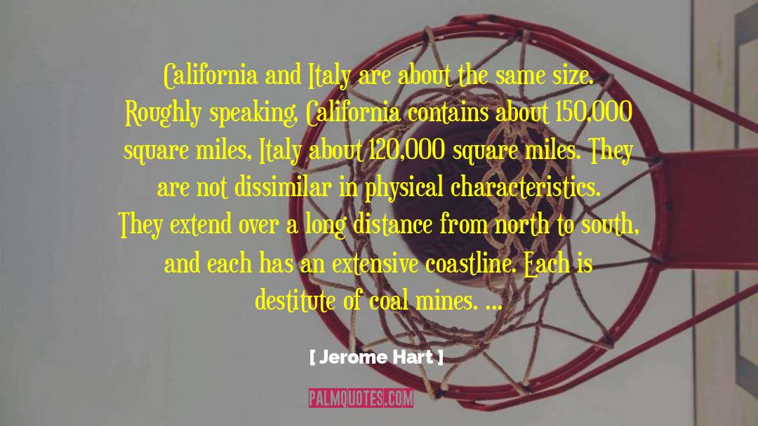Muscle Men Of California quotes by Jerome Hart