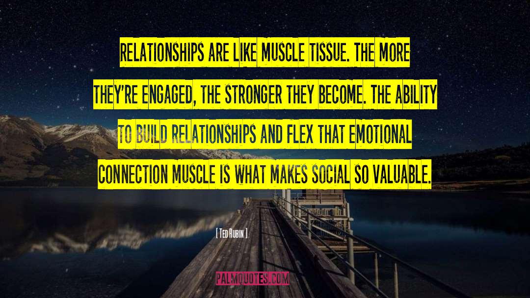 Muscle Tonus quotes by Ted Rubin