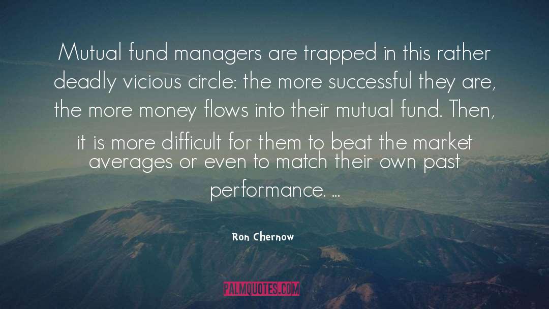 Mutual Fund quotes by Ron Chernow