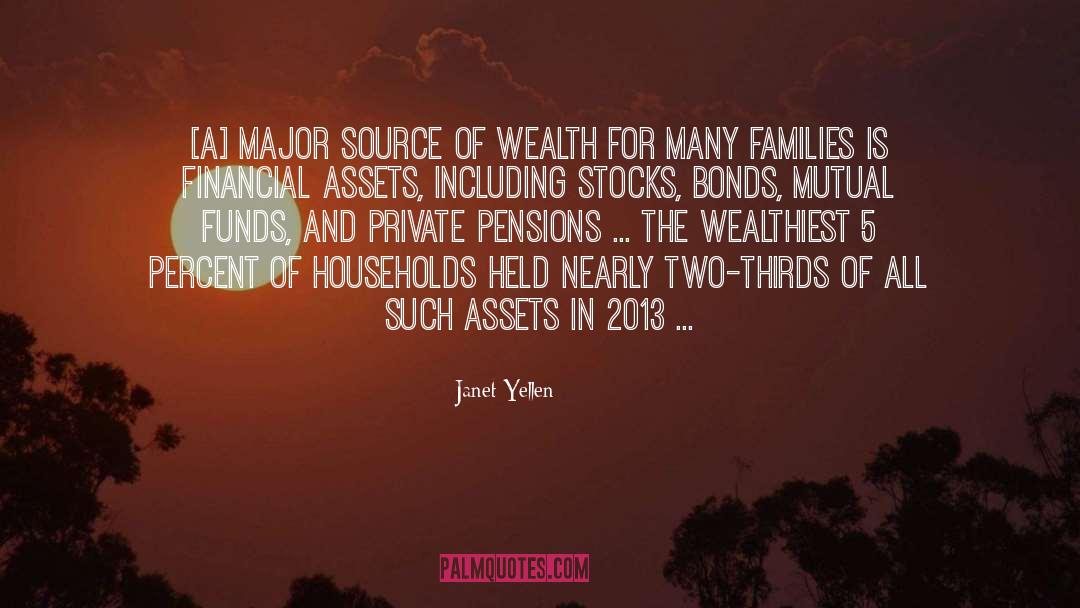 Mutual Funds quotes by Janet Yellen